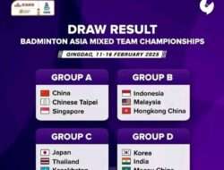 Skuad Indonesia di BAC 2025: Ginting Jadi Wakil Satu-Satunya yang Absen