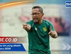 Aji Santoso tim yang dilatih: Klub Terbaru 2025 & Info Lengkap