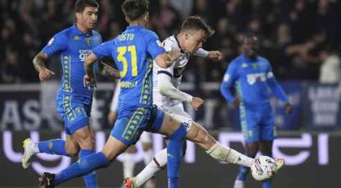 Susunan pemain Empoli vs Bologna: Lineup Resmi & Formasi Serie A Daftar starting XI dan cadangan resmi jelang kick-off Serie A.