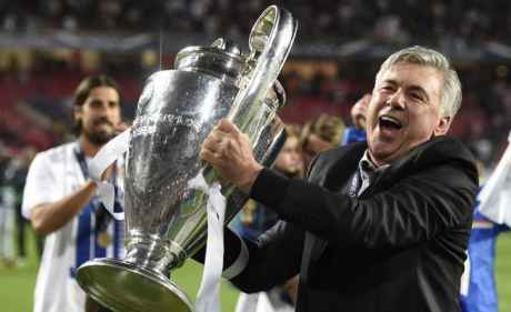 Penghargaan yang Dimenangkan Carlo Ancelotti Terbaru 2025 Daftar trofi Carlo Ancelotti, pelatih legendaris dunia.