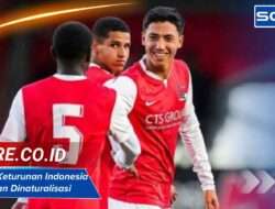 Pemain Keturunan Indonesia yang Akan Dinaturalisasi: Proses dan Harapan Timnas Garuda