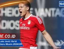 Statistik Luka Jovic : Gol & Assist Terbaru Musim 2024/25 Lengkap
