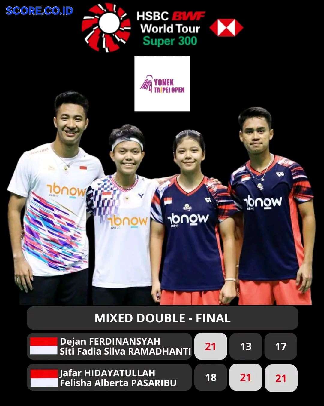Hasil Taipei Open 2025