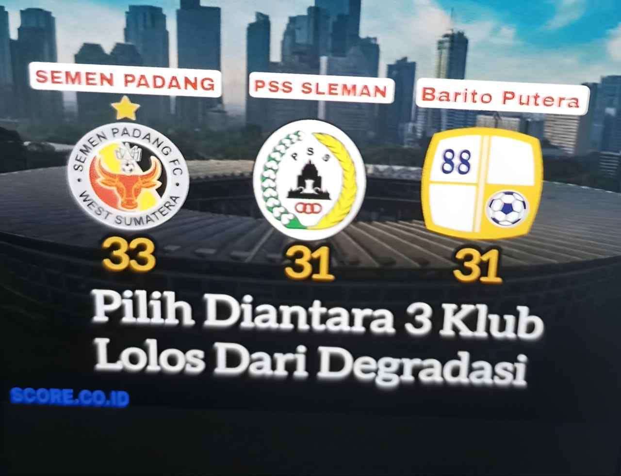 Klub yang Akan Didegradasi