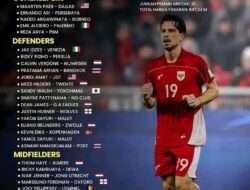 Skuad Timnas Indonesia vs China Matchday 5 Kualifikasi Piala Dunia 2026