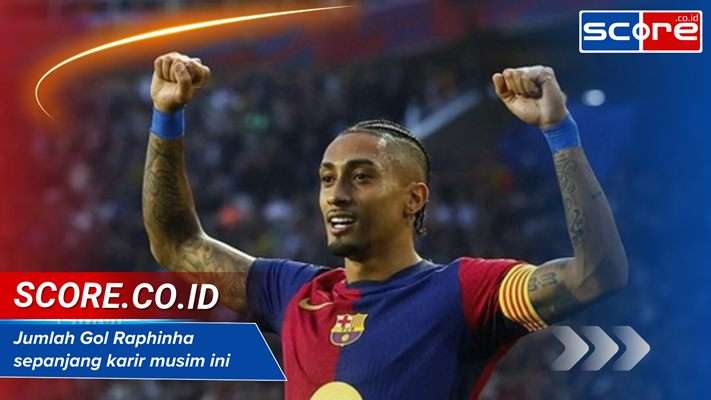 Jumlah Gol Raphinha Sepanjang Karir
