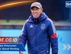 Pelatih Ajax Keturunan Indonesia: Sosok Penting di Balik Layar Klub