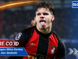 Pertandingan Milos Kerkez Performa dan Statistik Terbaru