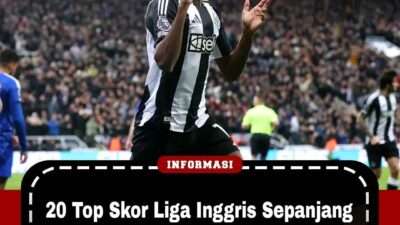 20 Top Skor Liga Inggris Sepanjang Masa