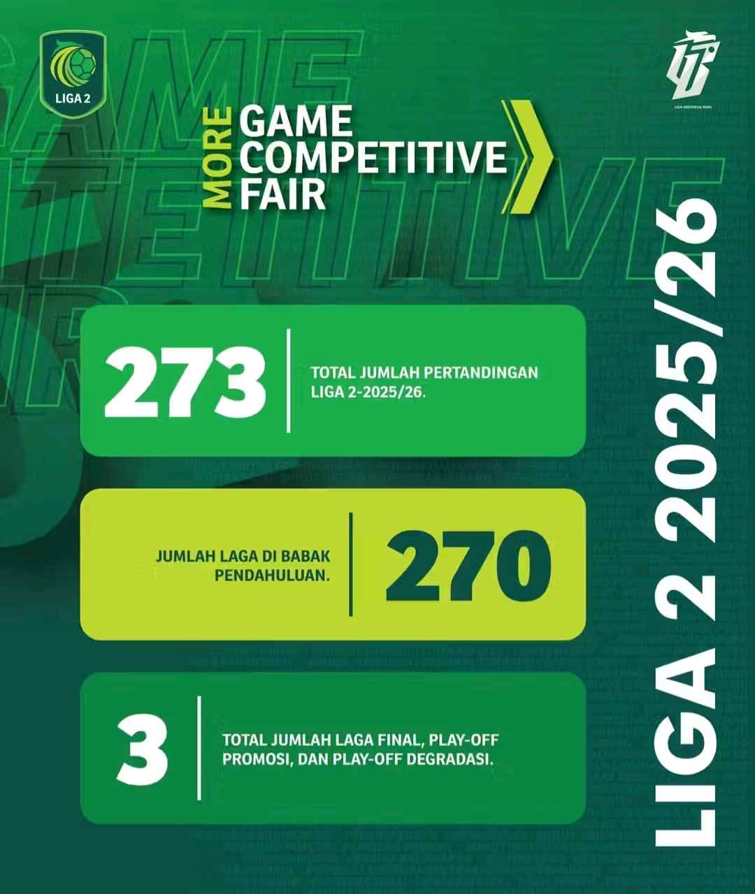 Jumlah Klub Liga 2 Musim 2025/2026 dan Persiapan Jadwal Tanding