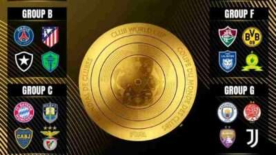 Hasil Piala Dunia Antar Klub Babak Penyisihan Grup Lengkap