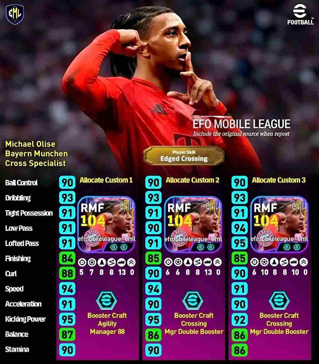 Profil Michael Olise, Agama yang Dianut