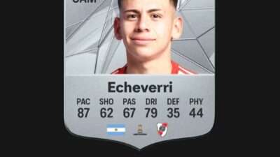 Profil Claudio Echeverri, Gaji, Posisi, dan Statistik Lengkap