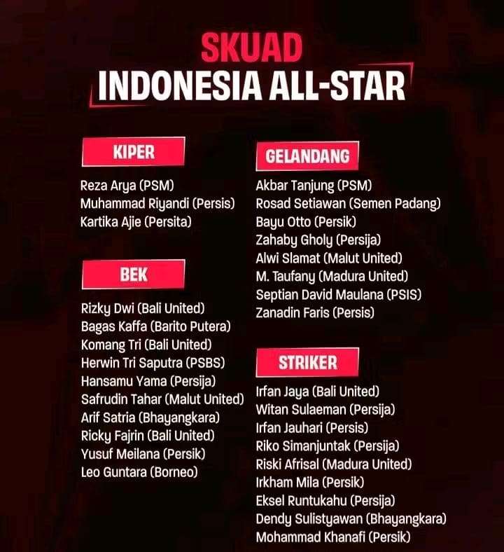 Skuad Indonesia All Star 2025