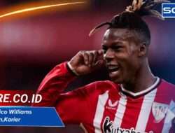 Agama Nico Williams Keturunan,Karier: Latar Belakang dan Prestasi