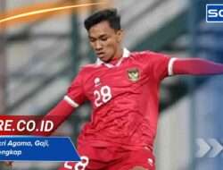 Arkhan Fikri Agama, Gaji, Biodata Lengkap, Fakta Uniknya