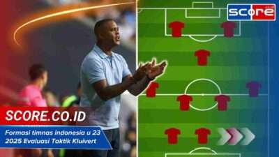 Formasi Timnas Indonesia U-23 2025 Evaluasi Taktik Kluivert