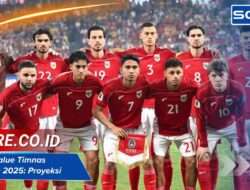 Market Value Timnas Indonesia 2025: Proyeksi dan Tren