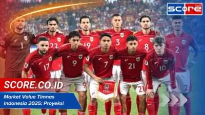 Market Value Timnas Indonesia 2025