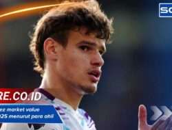 Milos kerkez market value terbaru 2025 menurut para ahli