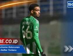 Pemain Suriname Keturunan Indonesia, Daftar Terbaru 2025