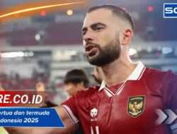 Pemain tertua dan termuda Timnas Indonesia 2025: Generasi Baru
