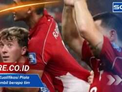 Round 4 Kualifikasi Piala Dunia diambil berapa tim di Asia