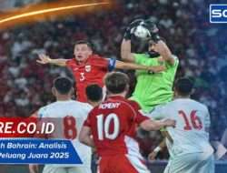 Sisa Match Bahrain: Analisis Tim dan Peluang Juara 2025