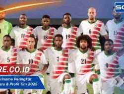 Timnas Suriname Peringkat FIFA Terbaru & Profil Tim 2025