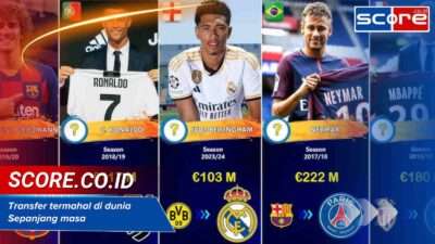 Transfer Termahal di Dunia Sepanjang Masa, Siapa Saja?