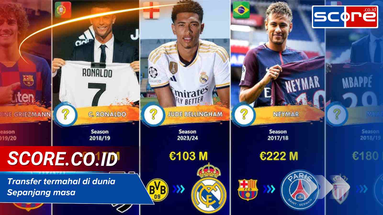 Transfer Termahal Di Dunia Sepanjang Masa