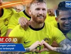 Negara dengan pemain naturalisasi terbanyak di piala asia 2025