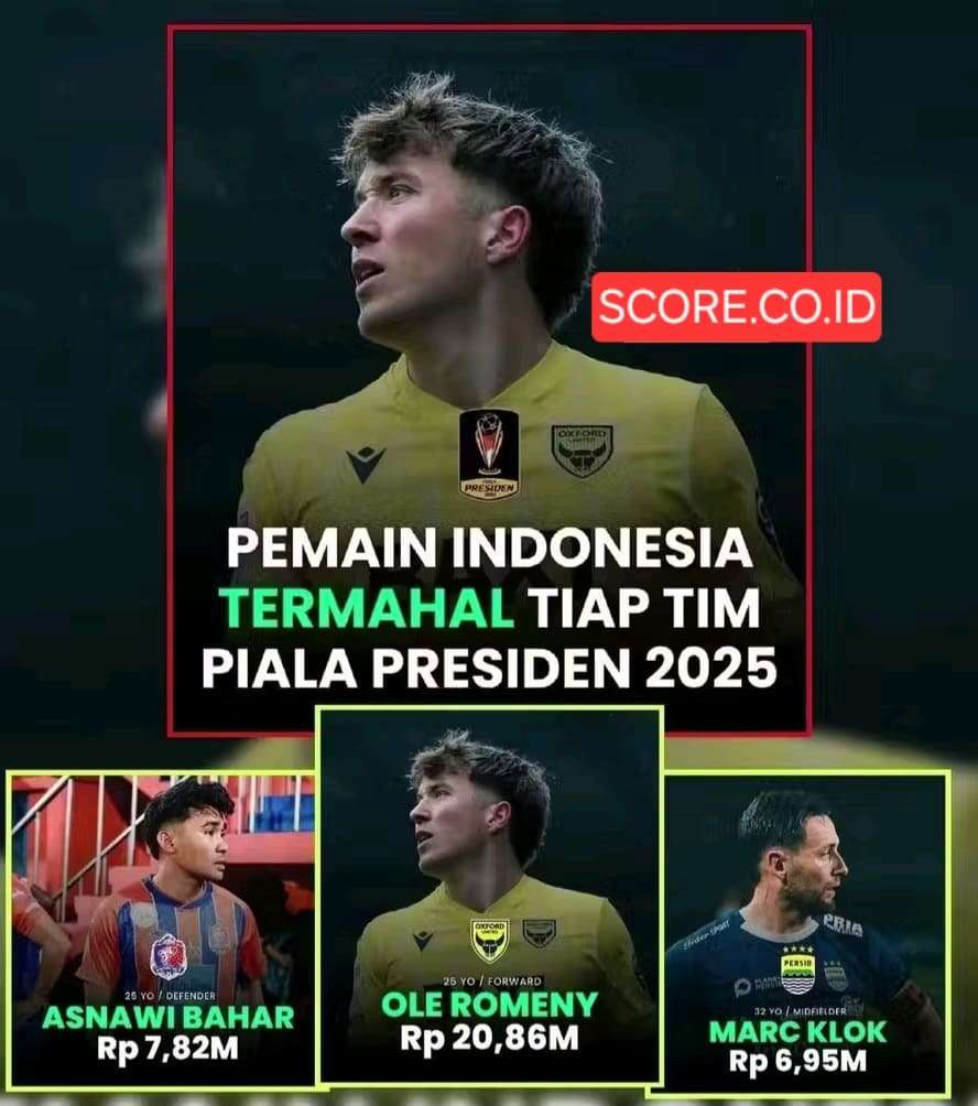 Pemain Termahal Piala Presiden 2025, 2 Pemain Lokal Masuk Daftar Pemain Termahal Piala Presiden 2025 Lengkap