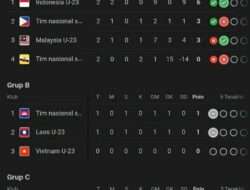 Klasemen AFF U23 2025 Periode Matchday 2, Indonesia Diperingkat Berapa?