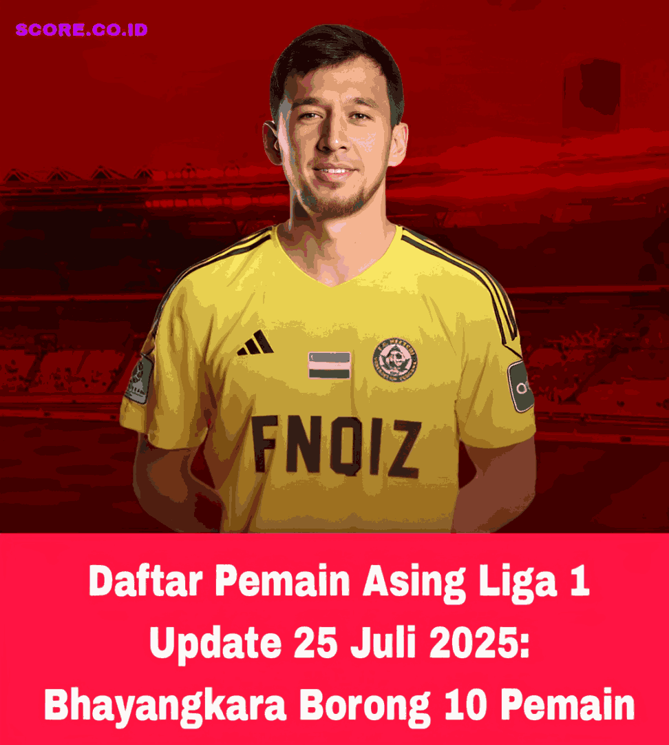 Daftar Pemain Asing BRI Super League