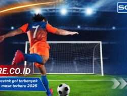 Daftar pencetak gol terbanyak sepanjang masa terbaru 2025