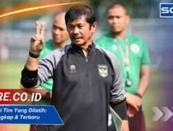 Indra Sjafri Tim Yang Dilatih: Daftar Lengkap & Terbaru