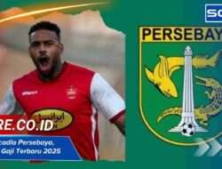 Jurgen Locadia Persebaya, Statistik & Gaji Terbaru 2025