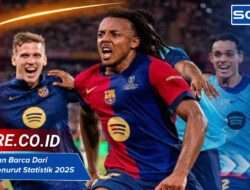 Keunggulan Barca Dari Madrid Menurut Statistik Terbaru 2025