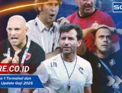 Pelatih Liga 1 Termahal dan Termurah: Update Gaji 2025