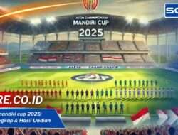 Semifinal mandiri cup 2025: Jadwal Lengkap & Hasil Undian