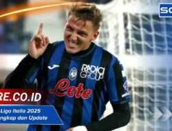 Top Skor Liga Italia 2025 Daftar Lengkap dan Update Pekan Ini