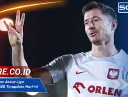 Top Skor dan Assist Liga Spanyol 2025 Terupdate Hari Ini