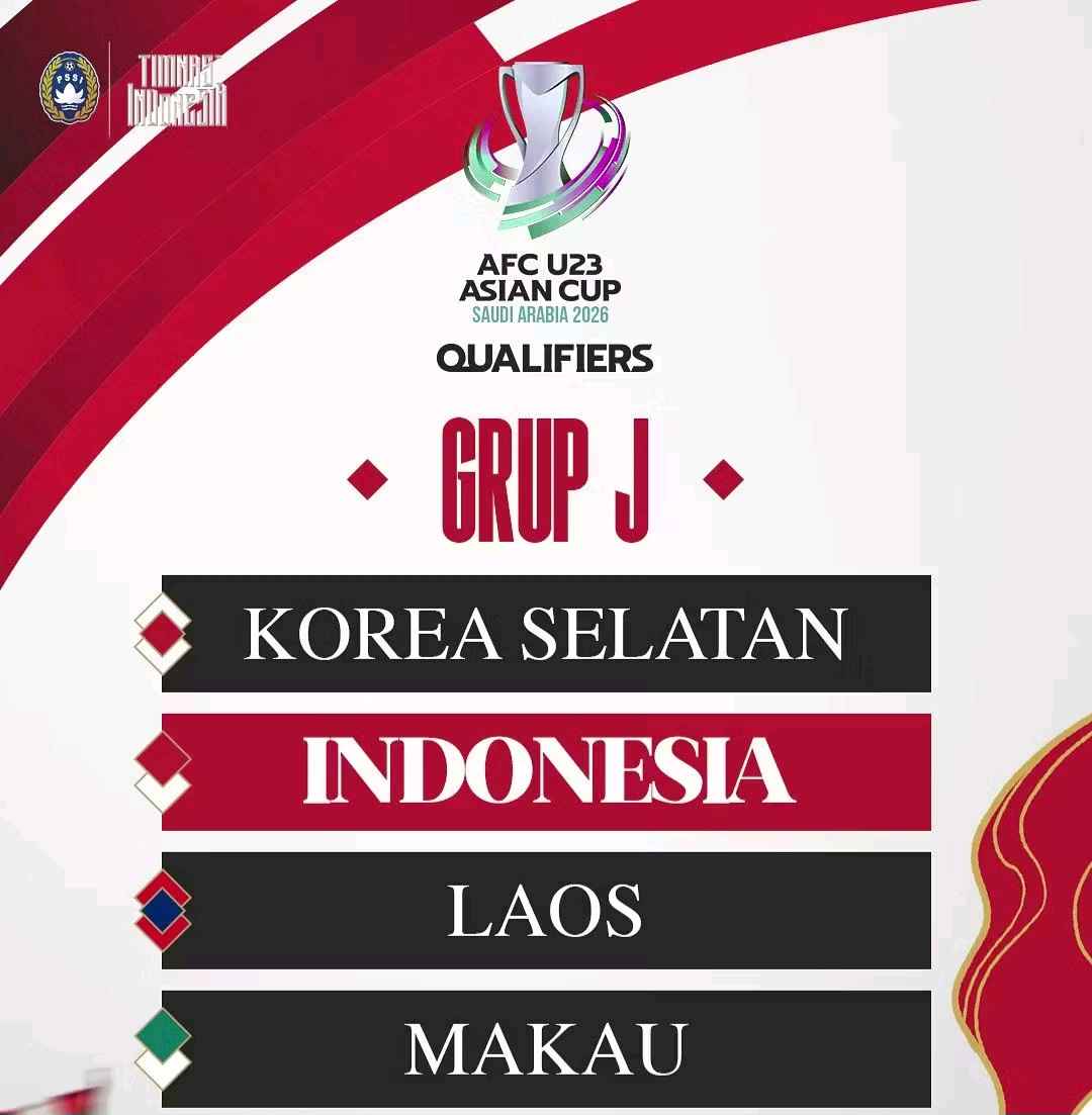 Hasil Undian Kualifikasi Piala Asia U23