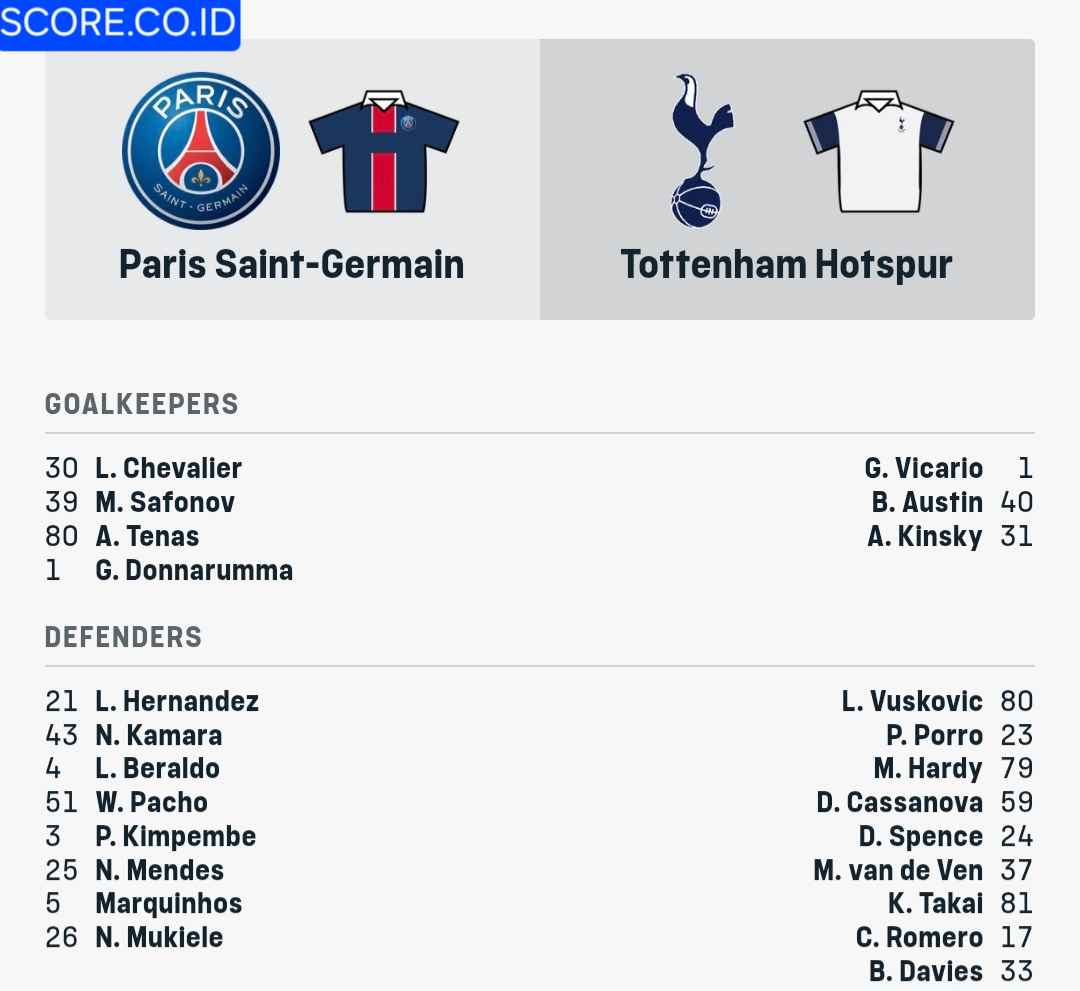 Susunan Pemain PSG vs Tottenham Hotspur