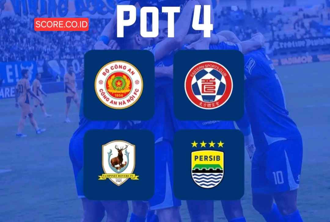 Daftar Peserta AFC Champions League Two 2025/2026, Jadwal, dan Pot Drawing