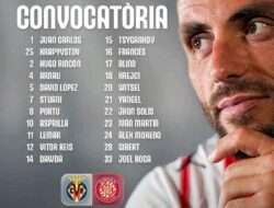 Prediksi Skor Villareal vs Girona Jadi Pekan ke 2 Liga Spanyol, 25 Agustus 2025