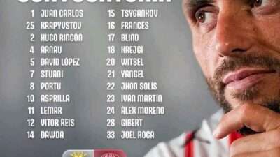 Prediksi Skor Villareal vs Girona