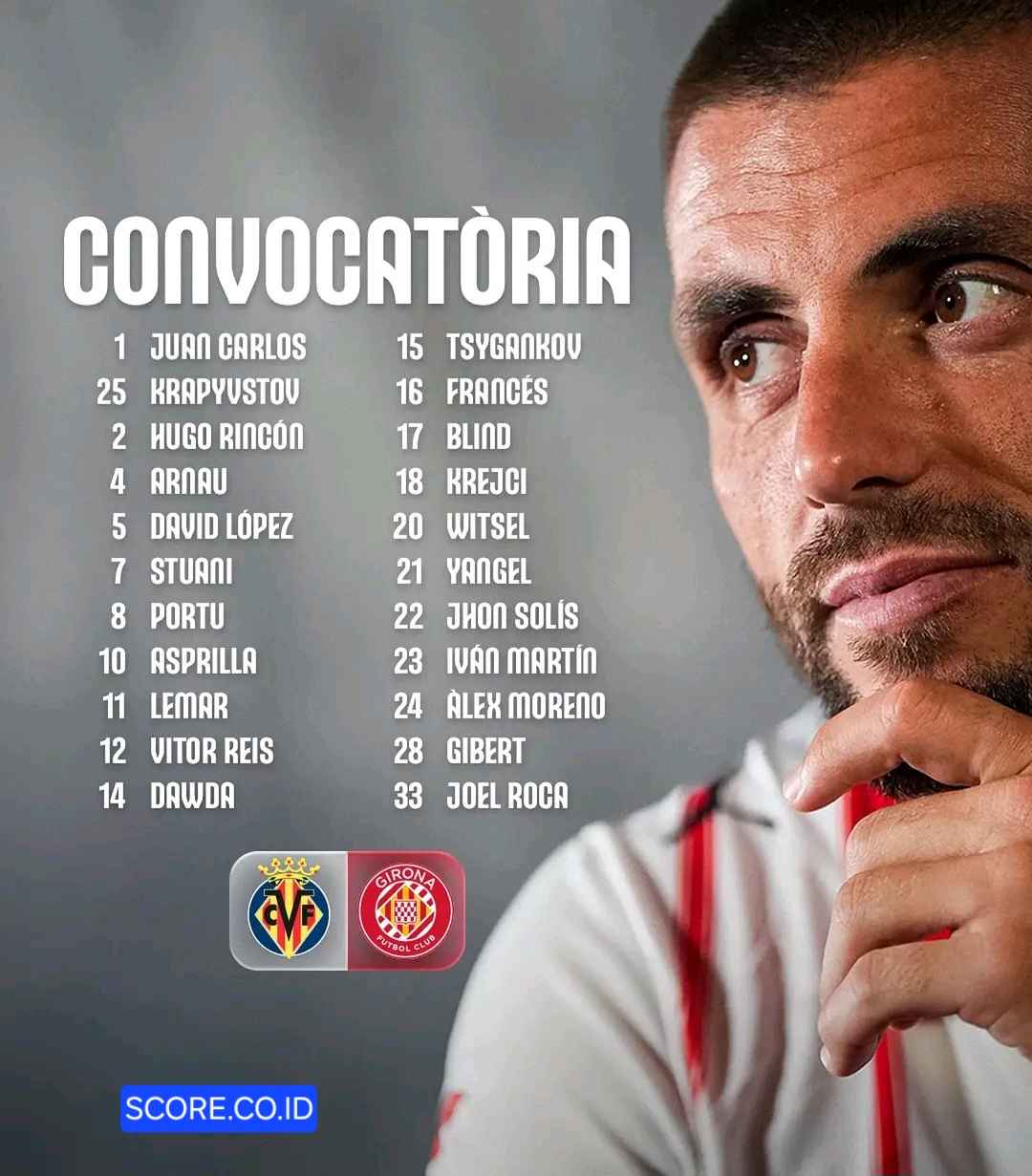 Prediksi Skor Villareal vs Girona