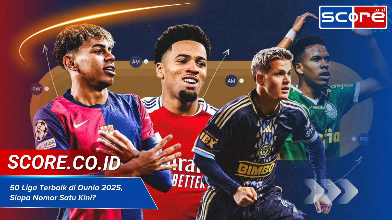 50 Liga Terbaik di Dunia 2025